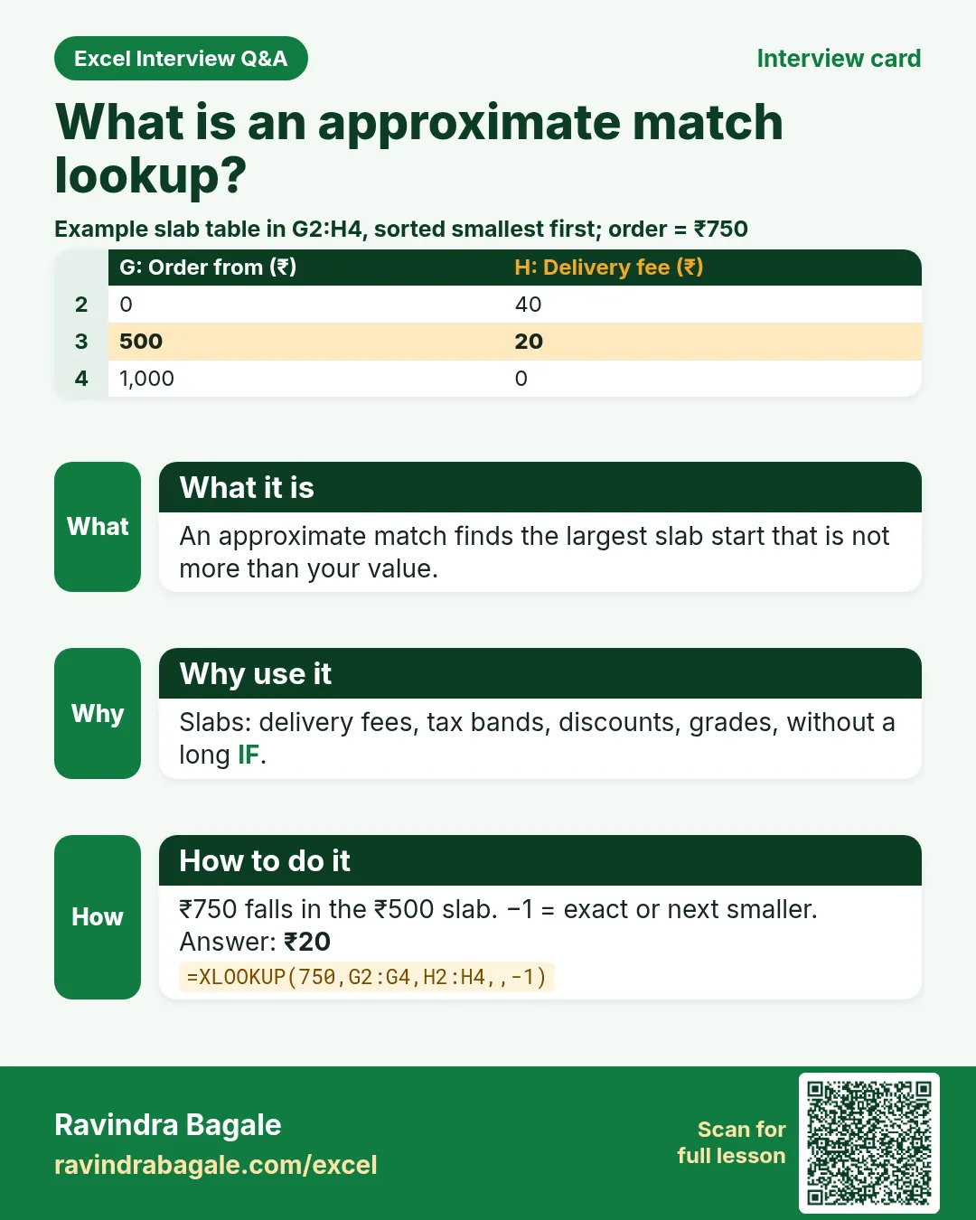 Excel interview card 18: What is an approximate match lookup? Example, what it is, why use it and how to do it.