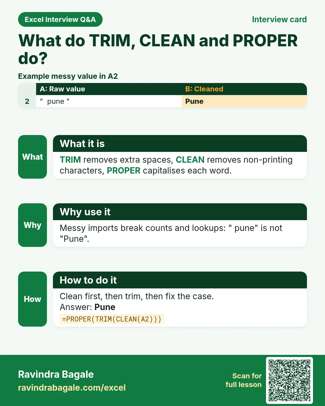 Excel interview card 21: What do TRIM, CLEAN and PROPER do? Example, what it is, why use it and how to do it.
