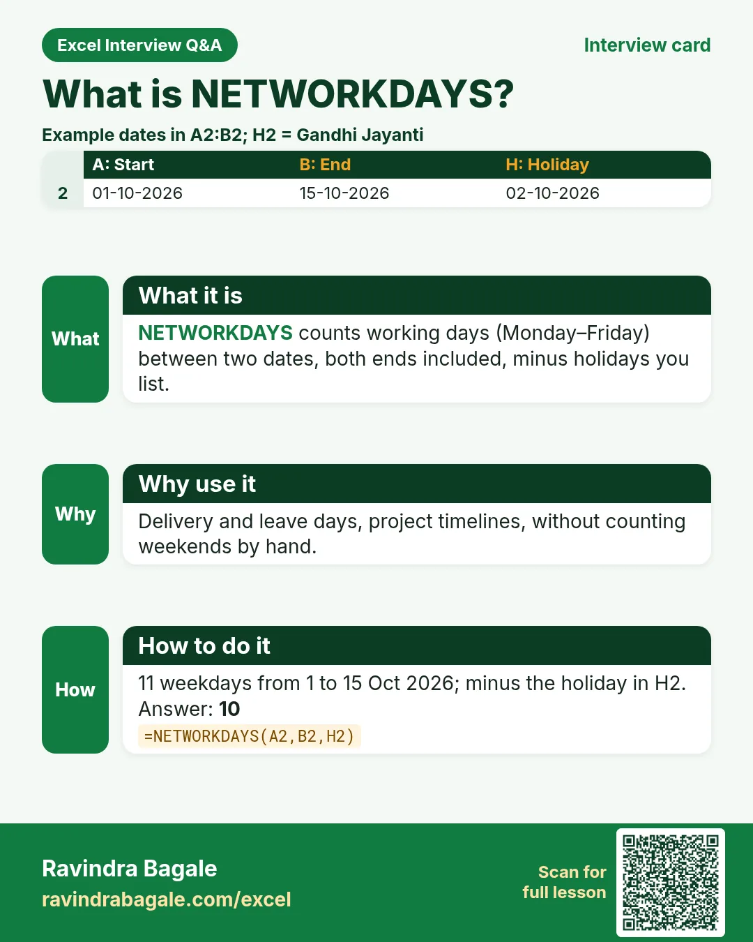 Excel interview card 26: What is NETWORKDAYS? Example, what it is, why use it and how to do it.