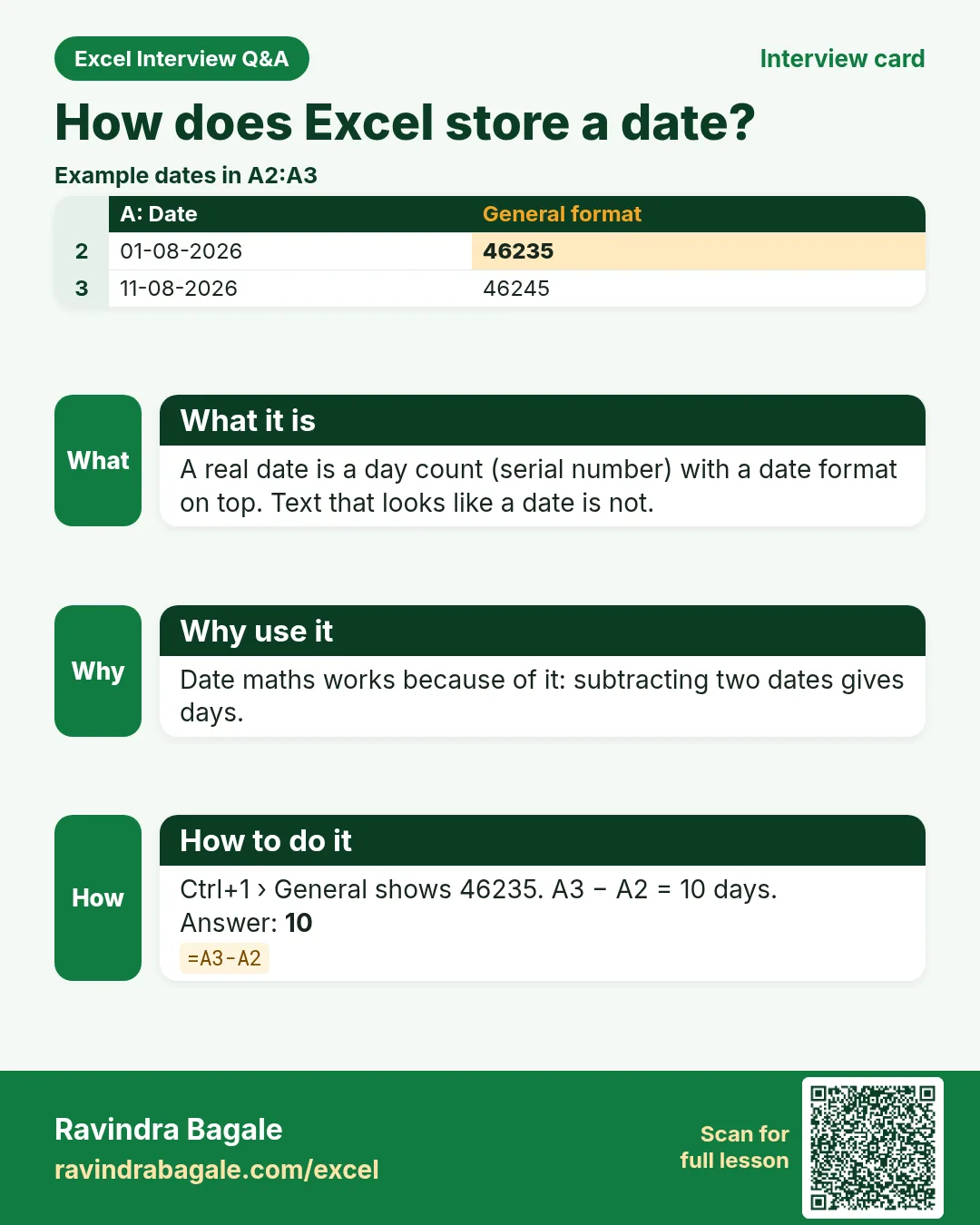 Excel interview card 27: How does Excel store a date? Example, what it is, why use it and how to do it.
