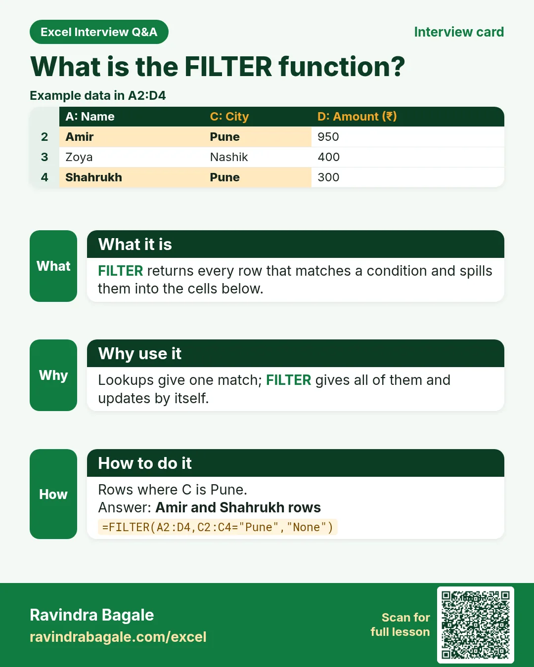 Excel interview card 28: What is the FILTER function? Example, what it is, why use it and how to do it.