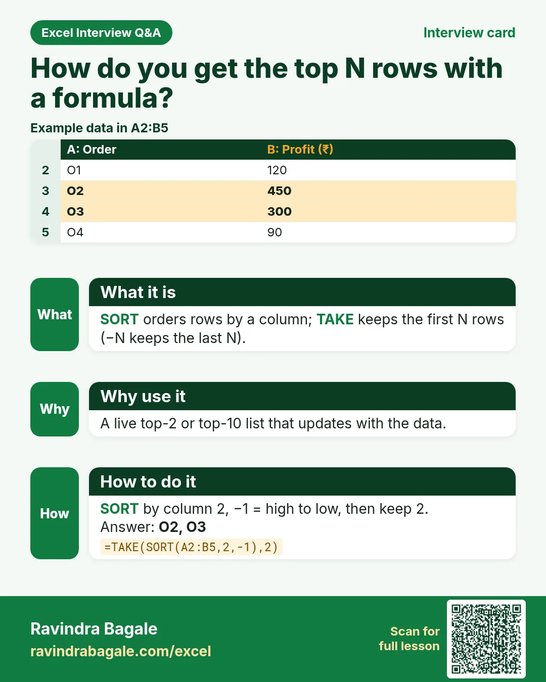 Excel interview card 30: How do you get the top N rows with a formula? Example, what it is, why use it and how to do it.