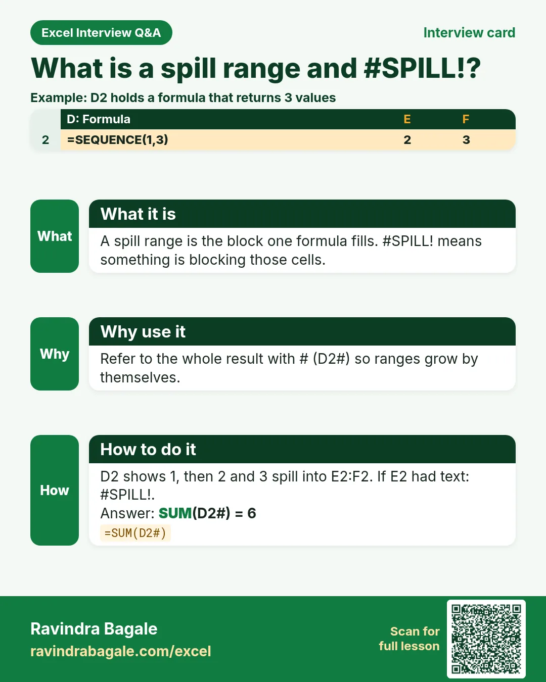 Excel interview card 31: What is a spill range and #SPILL!? Example, what it is, why use it and how to do it.