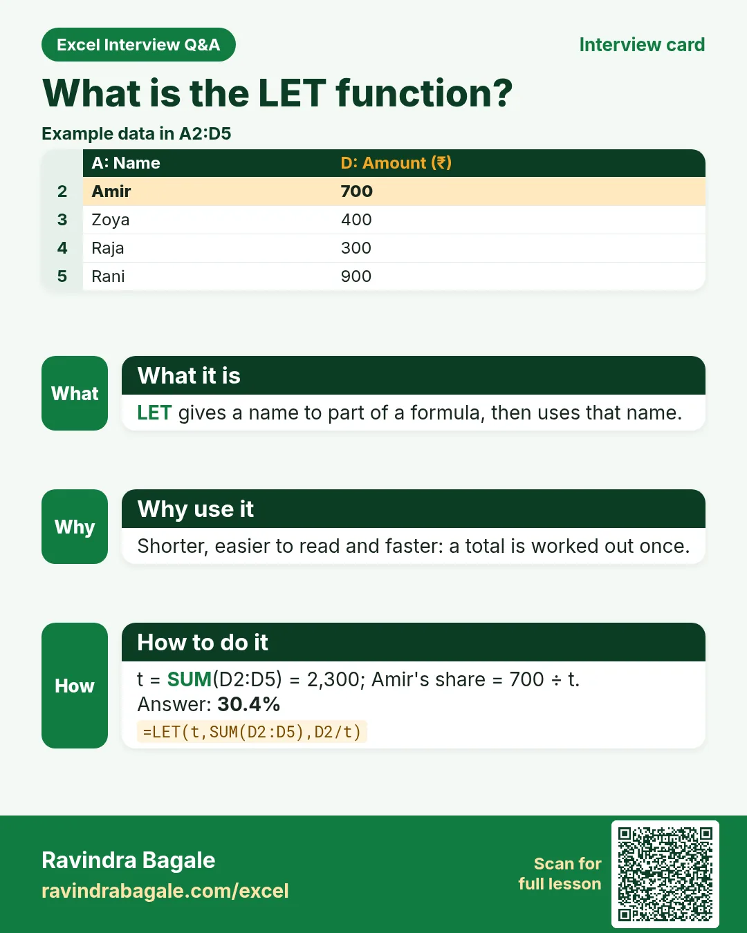 Excel interview card 32: What is the LET function? Example, what it is, why use it and how to do it.