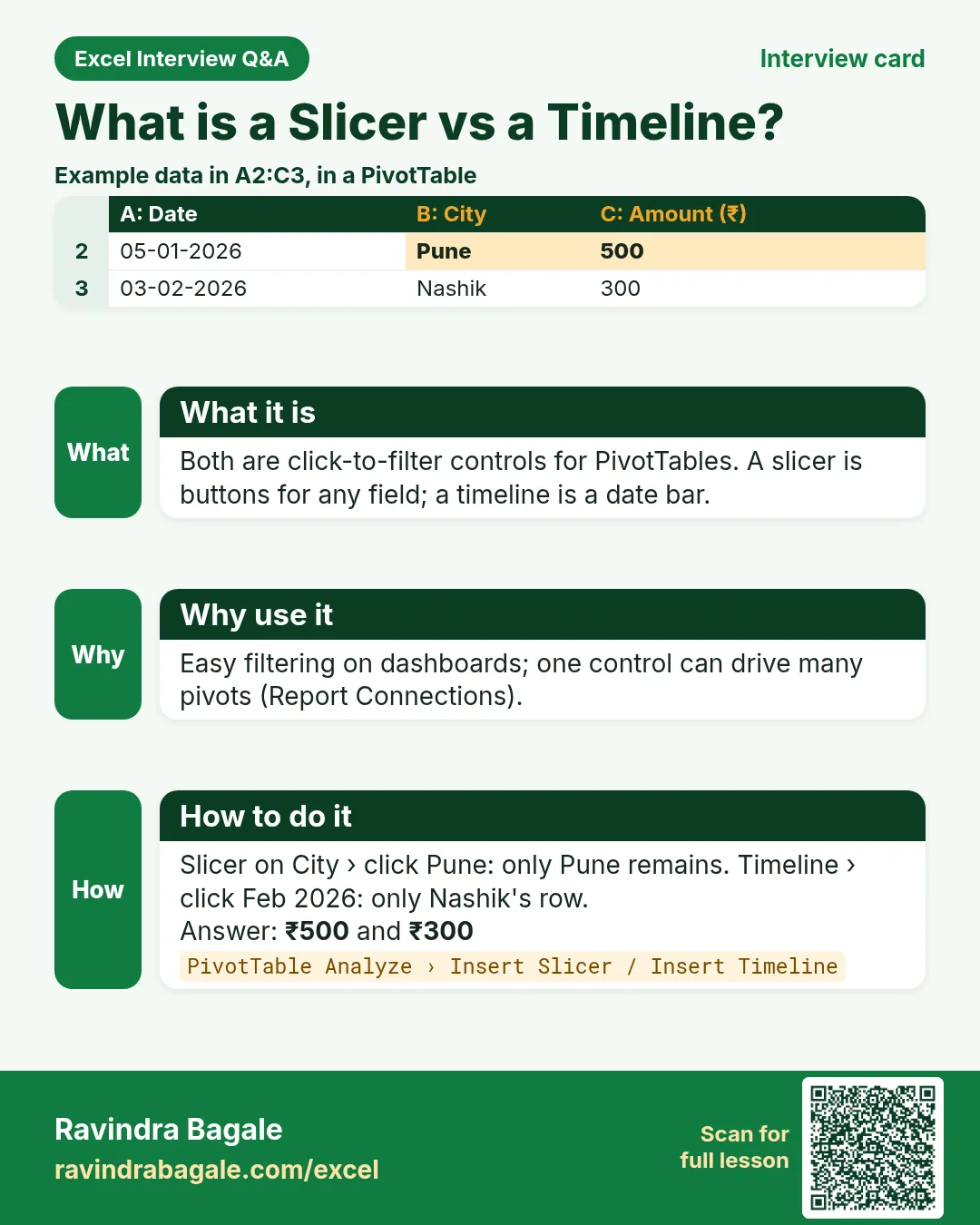 Excel interview card 36: What is a Slicer vs a Timeline? Example, what it is, why use it and how to do it.