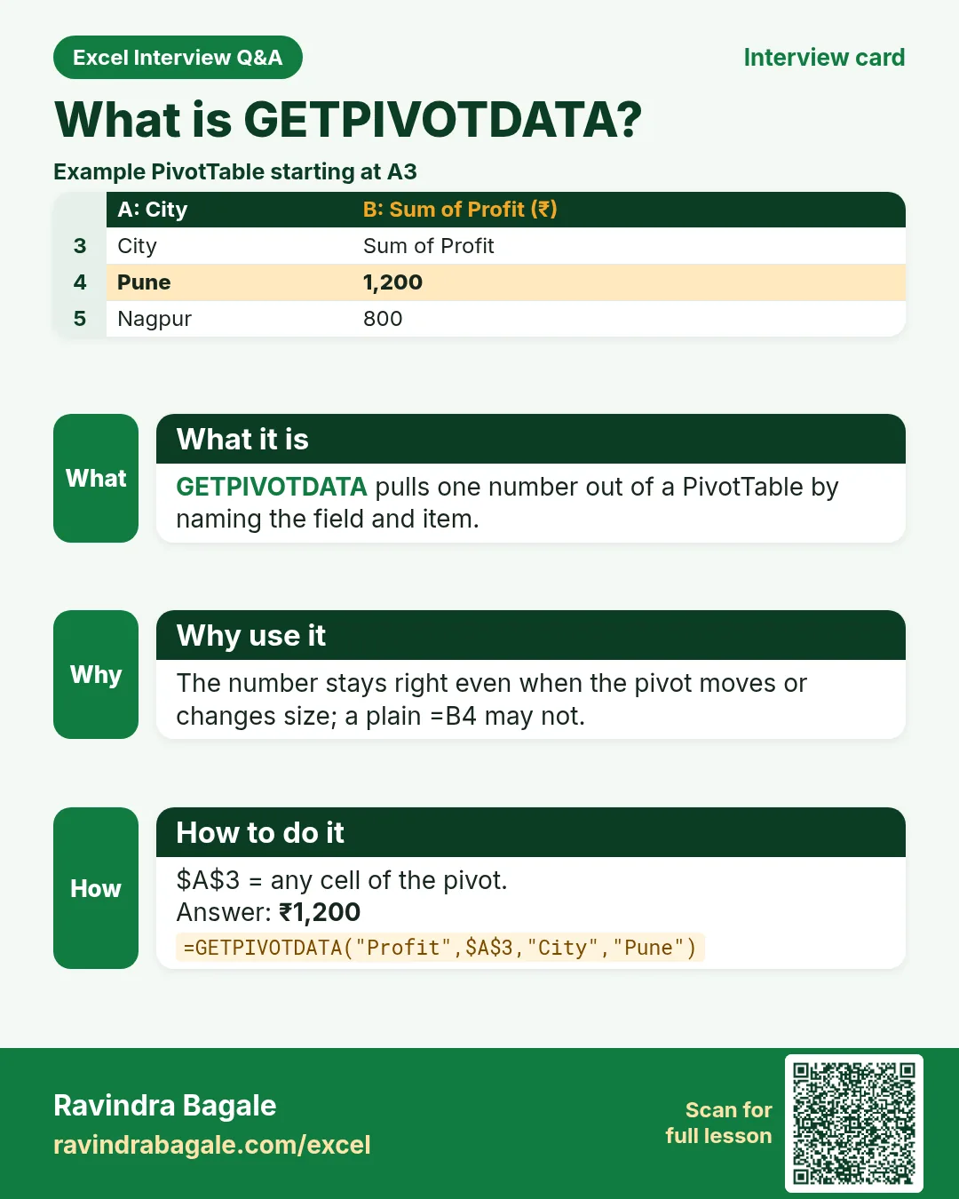 Excel interview card 37: What is GETPIVOTDATA? Example, what it is, why use it and how to do it.