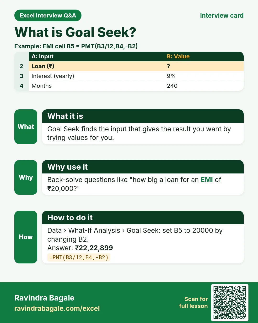 Excel interview card 39: What is Goal Seek? Example, what it is, why use it and how to do it.
