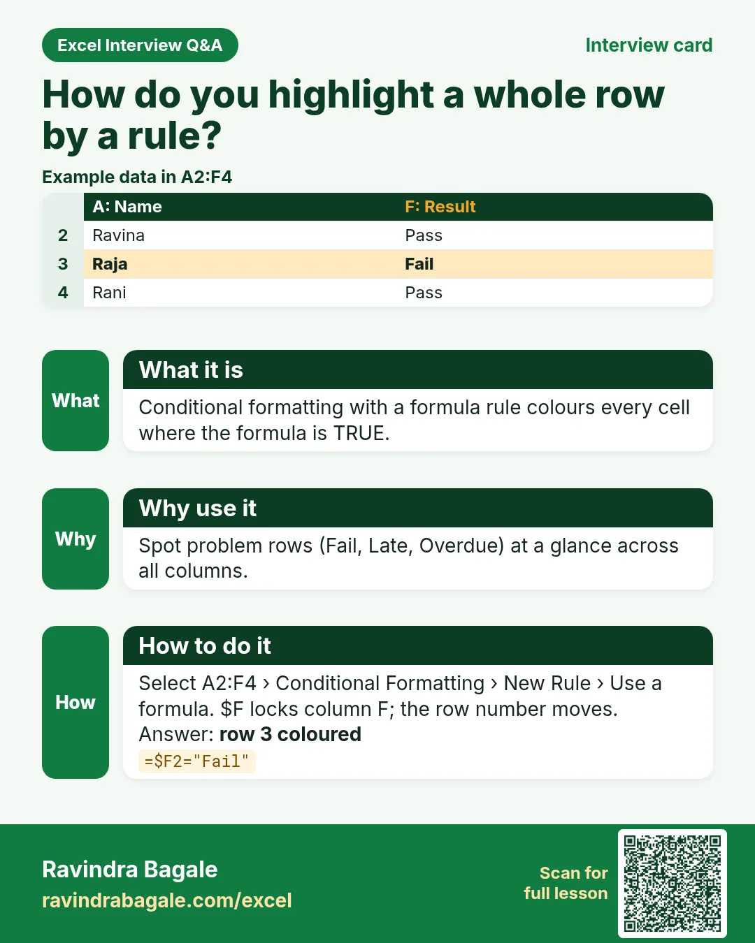 Excel interview card 6: How do you highlight a whole row by a rule? Example, what it is, why use it and how to do it.