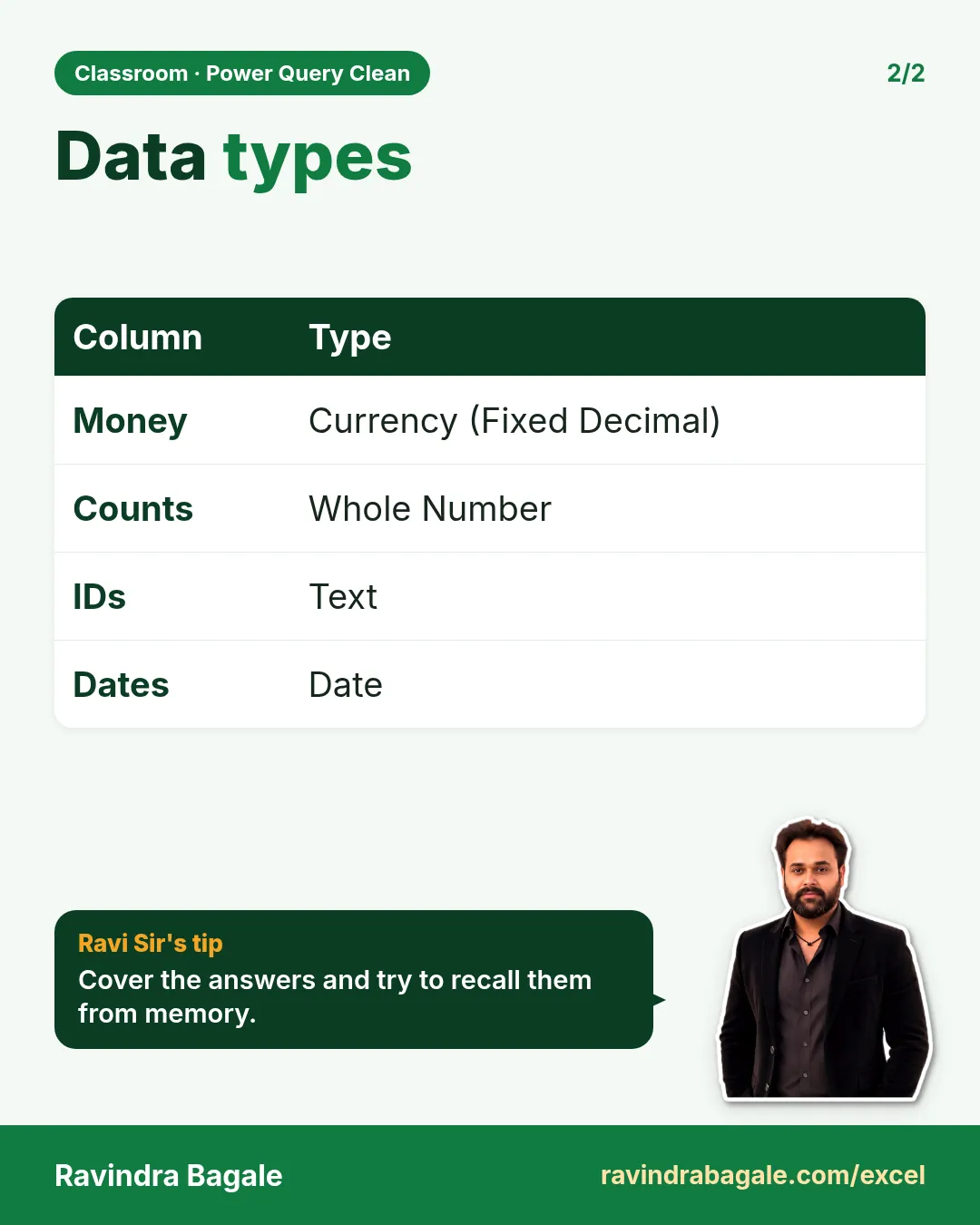 Revision card: Data types. Covers Money; Counts; IDs; Dates. With a photo of Ravindra Bagale and a short tip.