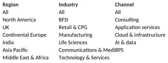 Lists sheet: the source of the drop-down filters.