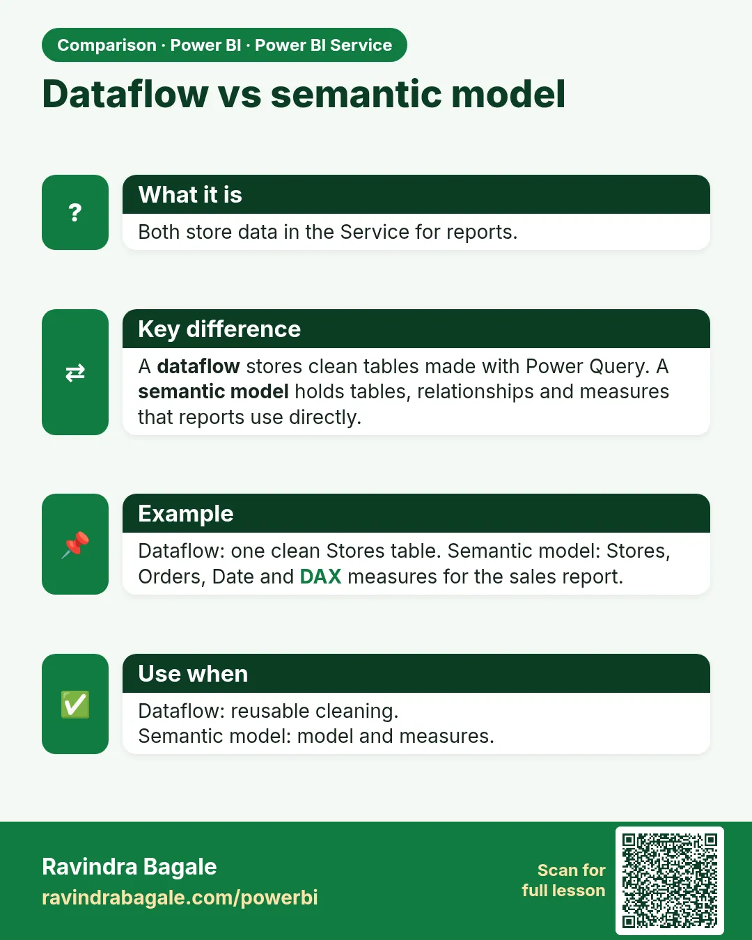 Dataflow vs semantic model. Both store data in the Service for reports.