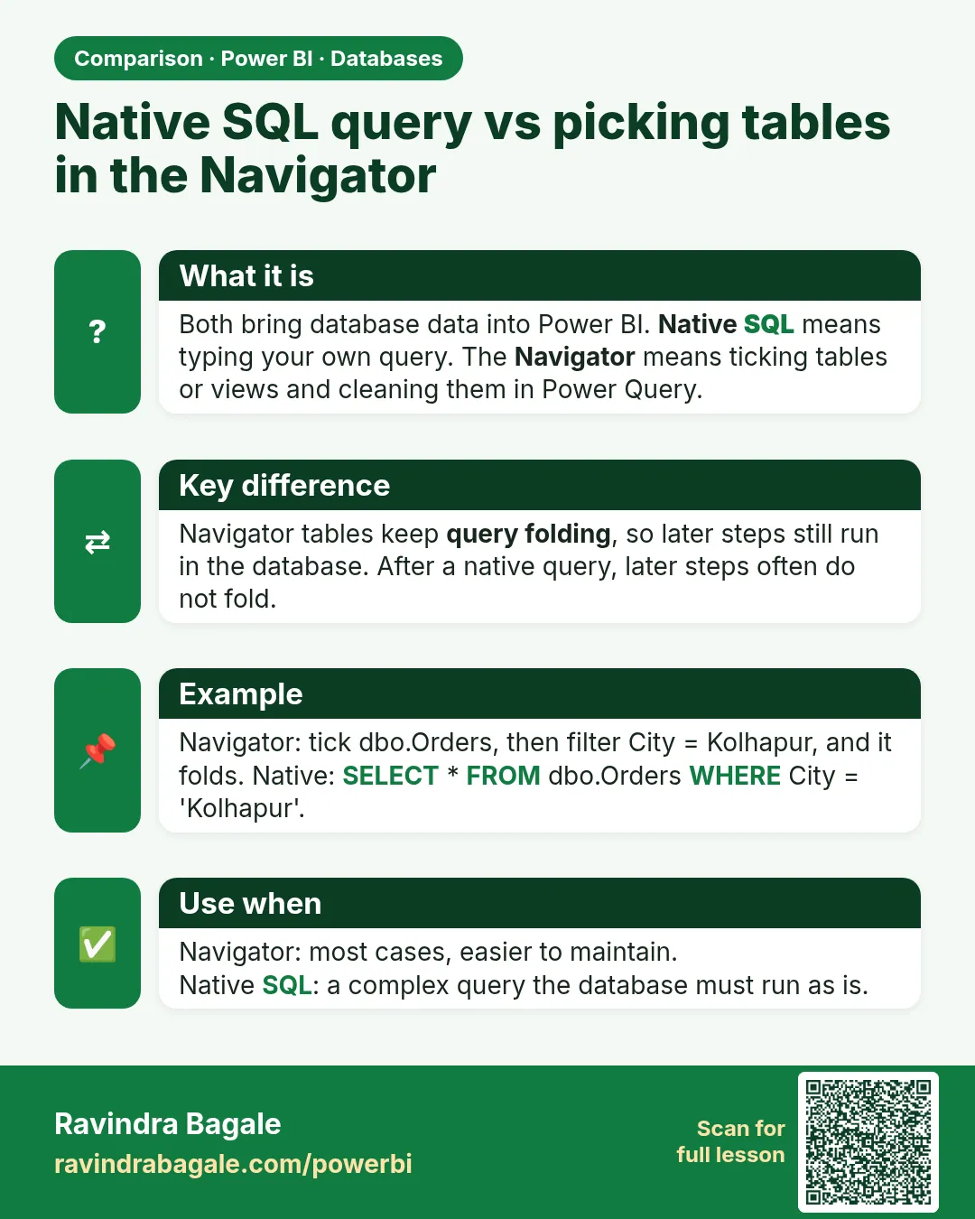 Native SQL query vs picking tables in the Navigator. Both bring database data into Power BI. Native SQL means typing your own query. The Navigator means ticking tables or views and cleaning them in Power Query.