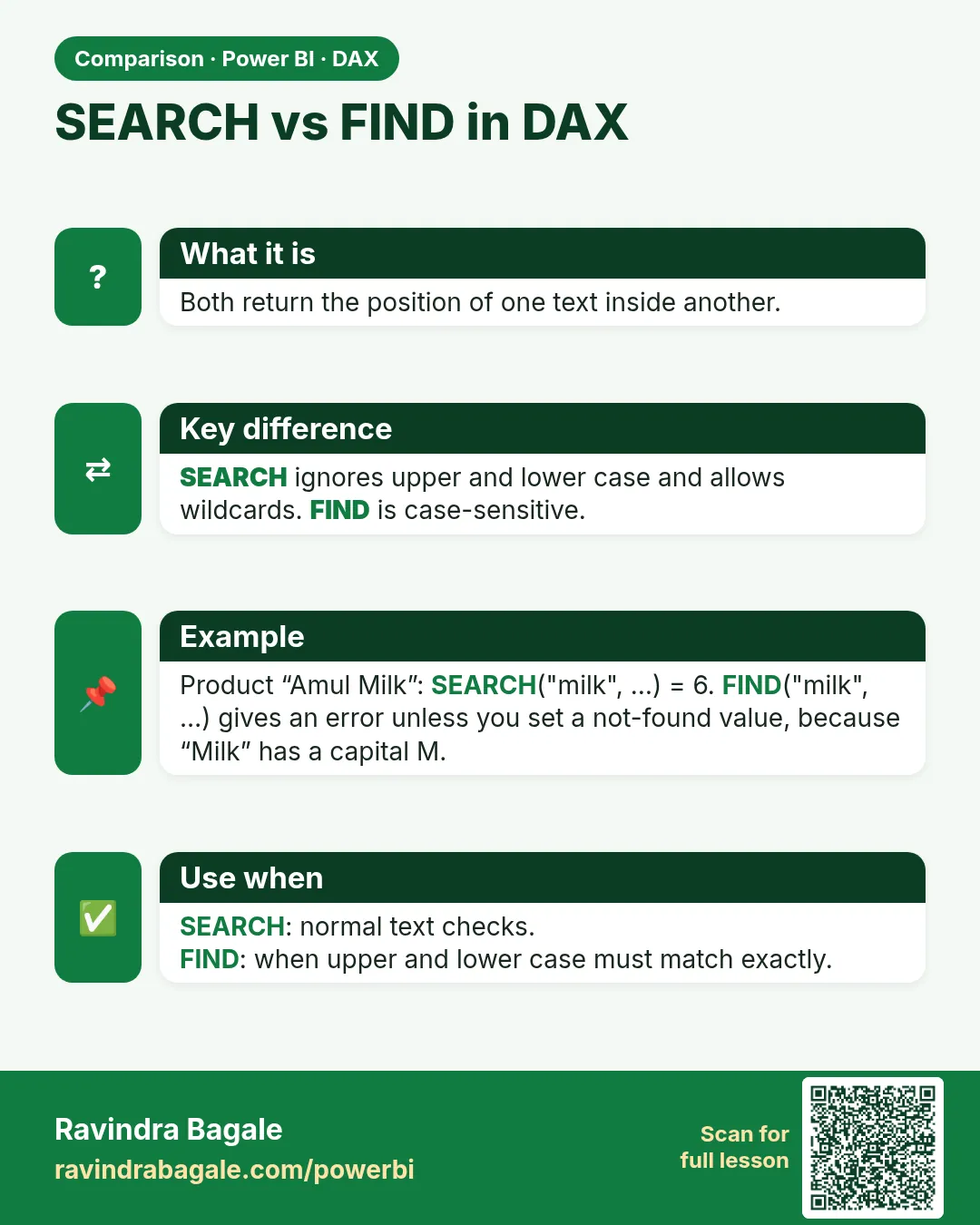 SEARCH vs FIND in DAX. Both return the position of one text inside another.