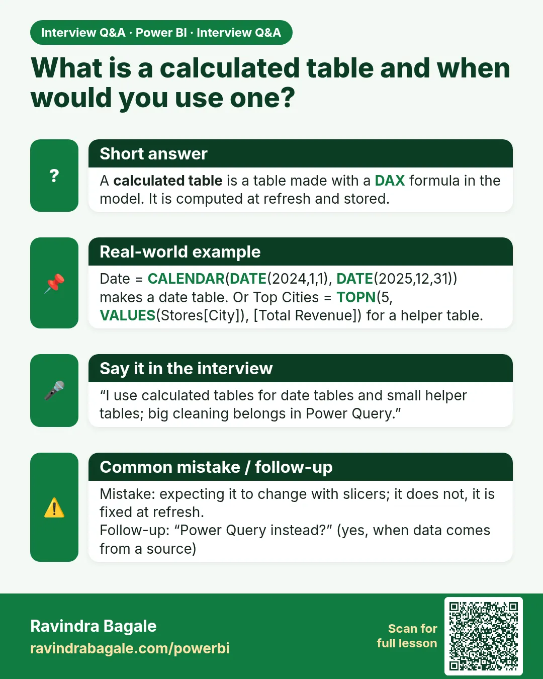 What is a calculated table and when would you use one? A calculated table is a table made with a DAX formula in the model. It is computed at refresh and stored.