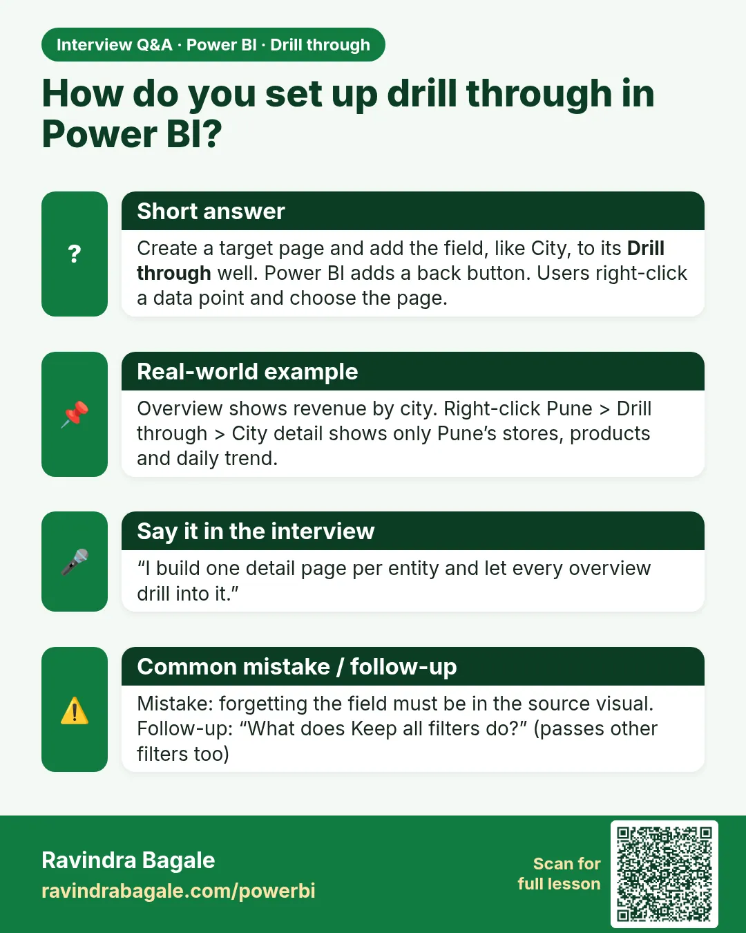 How do you set up drill through in Power BI? Create a target page and add the field, like City, to its Drill through well. Power BI adds a back button. Users right-click a data point and choose the page.