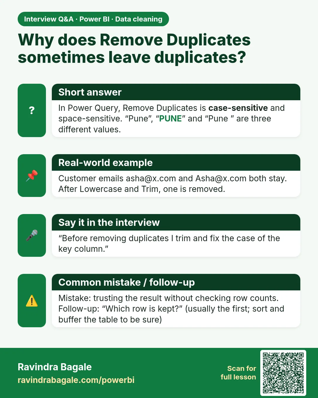 Why does Remove Duplicates sometimes leave duplicates? In Power Query, Remove Duplicates is case-sensitive and space-sensitive. “Pune”, “PUNE” and “Pune ” are three different values.