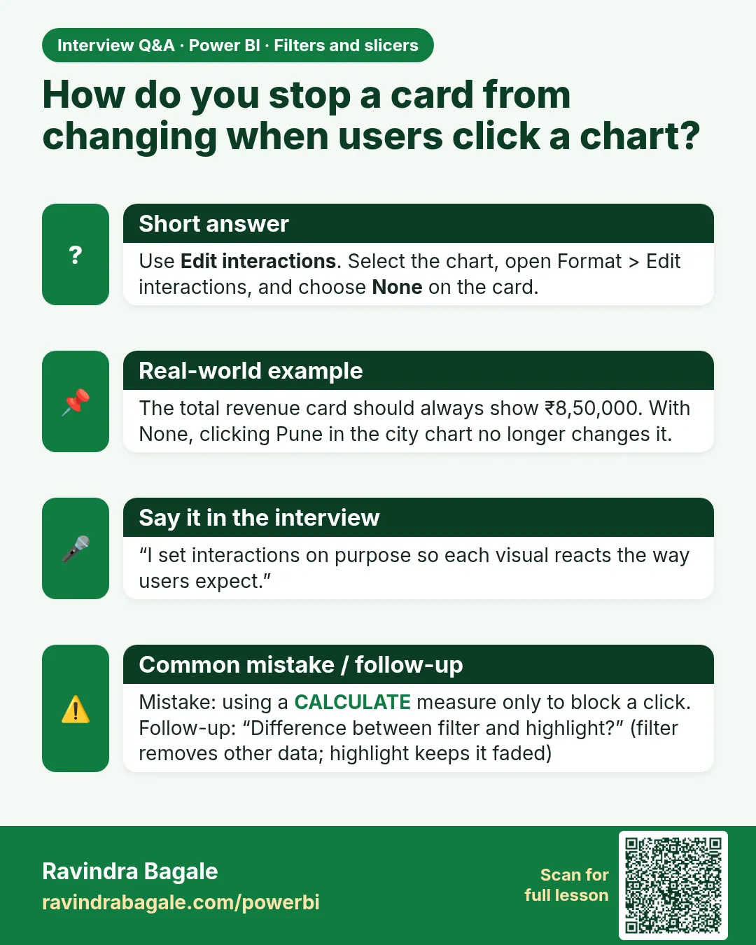 How do you stop a card from changing when users click a chart? Use Edit interactions. Select the chart, open Format > Edit interactions, and choose None on the card.