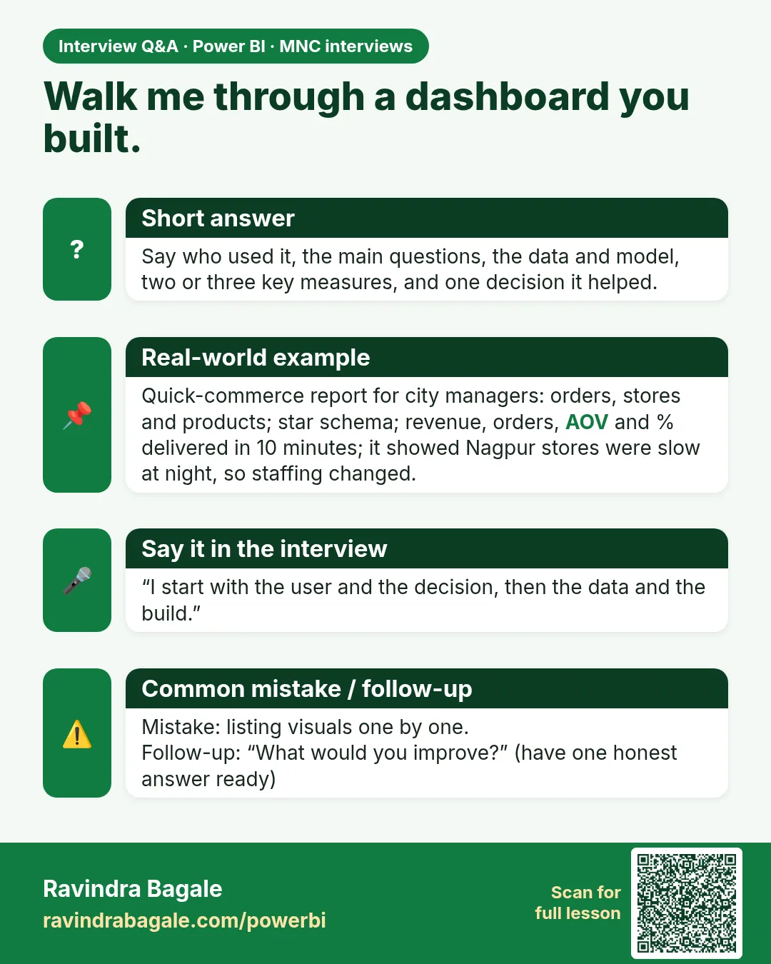Walk me through a dashboard you built. Say who used it, the main questions, the data and model, two or three key measures, and one decision it helped.