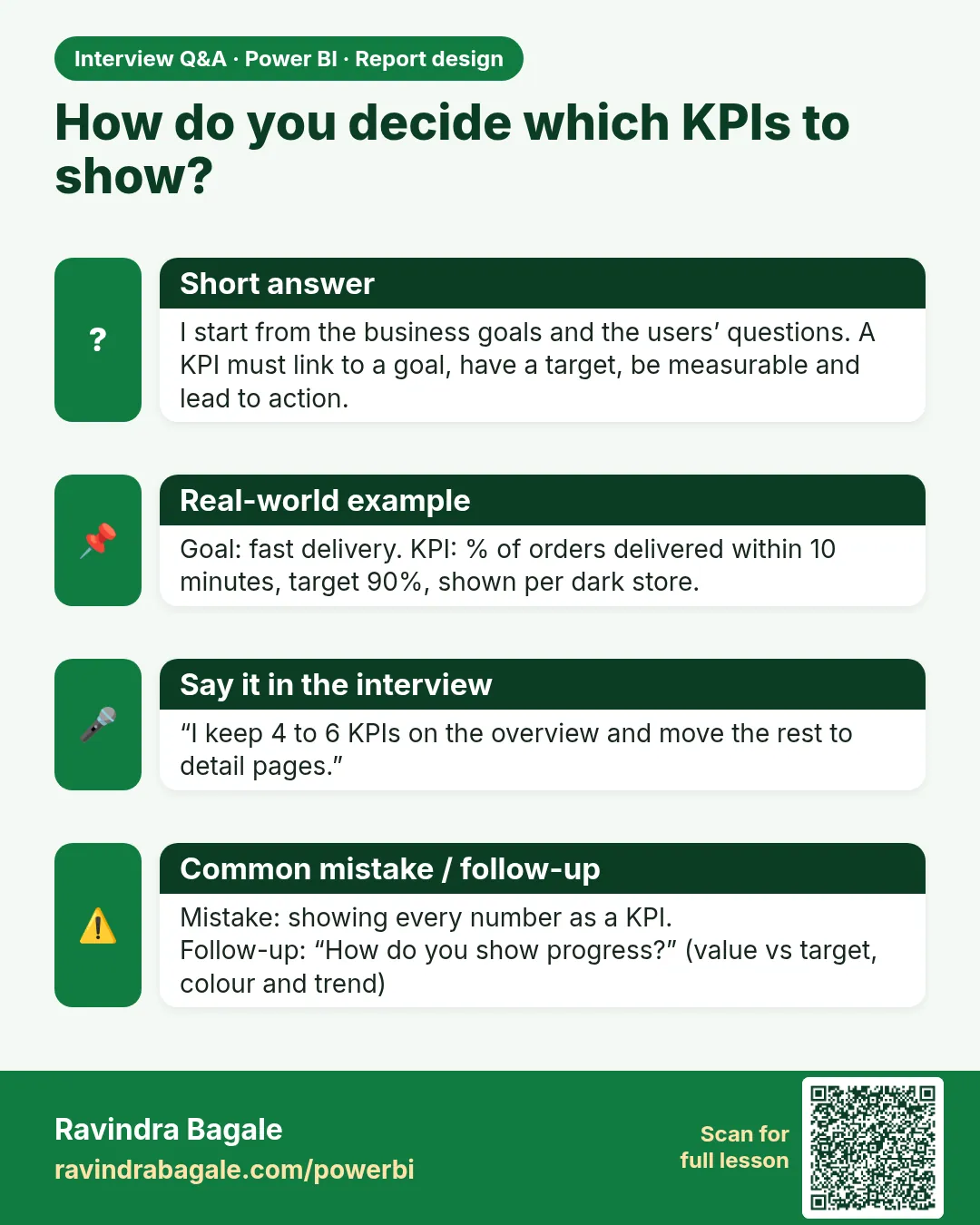 How do you decide which KPIs to show? I start from the business goals and the users’ questions. A KPI must link to a goal, have a target, be measurable and lead to action.