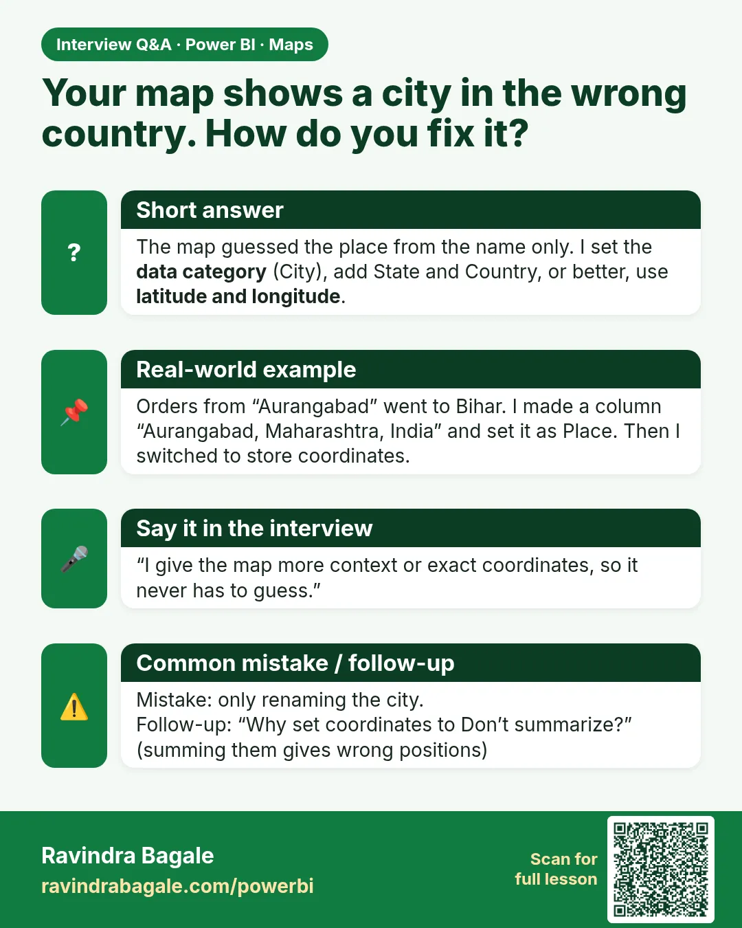 Your map shows a city in the wrong country. How do you fix it? The map guessed the place from the name only. I set the data category (City), add State and Country, or better, use latitude and longitude.