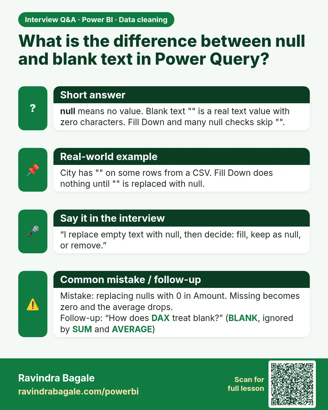 What is the difference between null and blank text in Power Query? null means no value. Blank text "" is a real text value with zero characters. Fill Down and many null checks skip "".