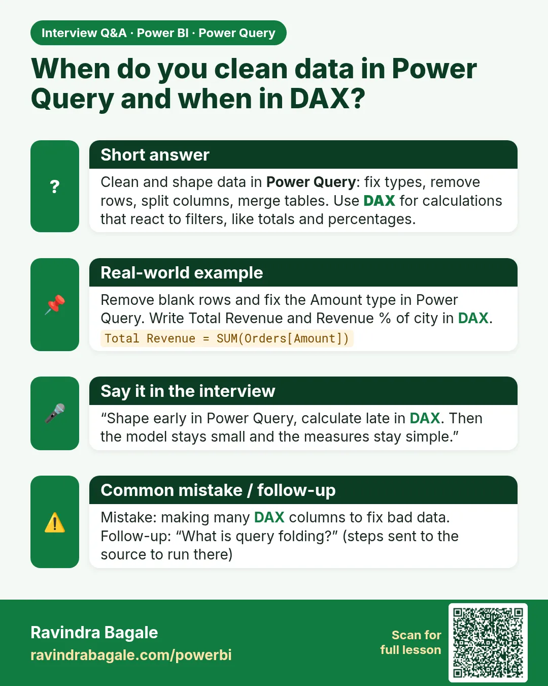 When do you clean data in Power Query and when in DAX? Clean and shape data in Power Query: fix types, remove rows, split columns, merge tables. Use DAX for calculations that react to filters, like totals and percentages.