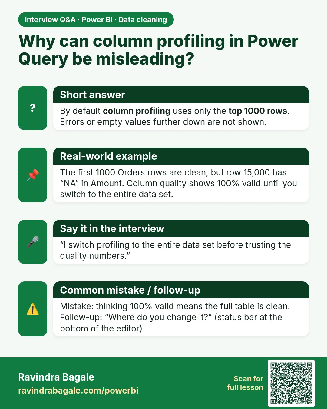 Why can column profiling in Power Query be misleading? By default column profiling uses only the top 1000 rows. Errors or empty values further down are not shown.