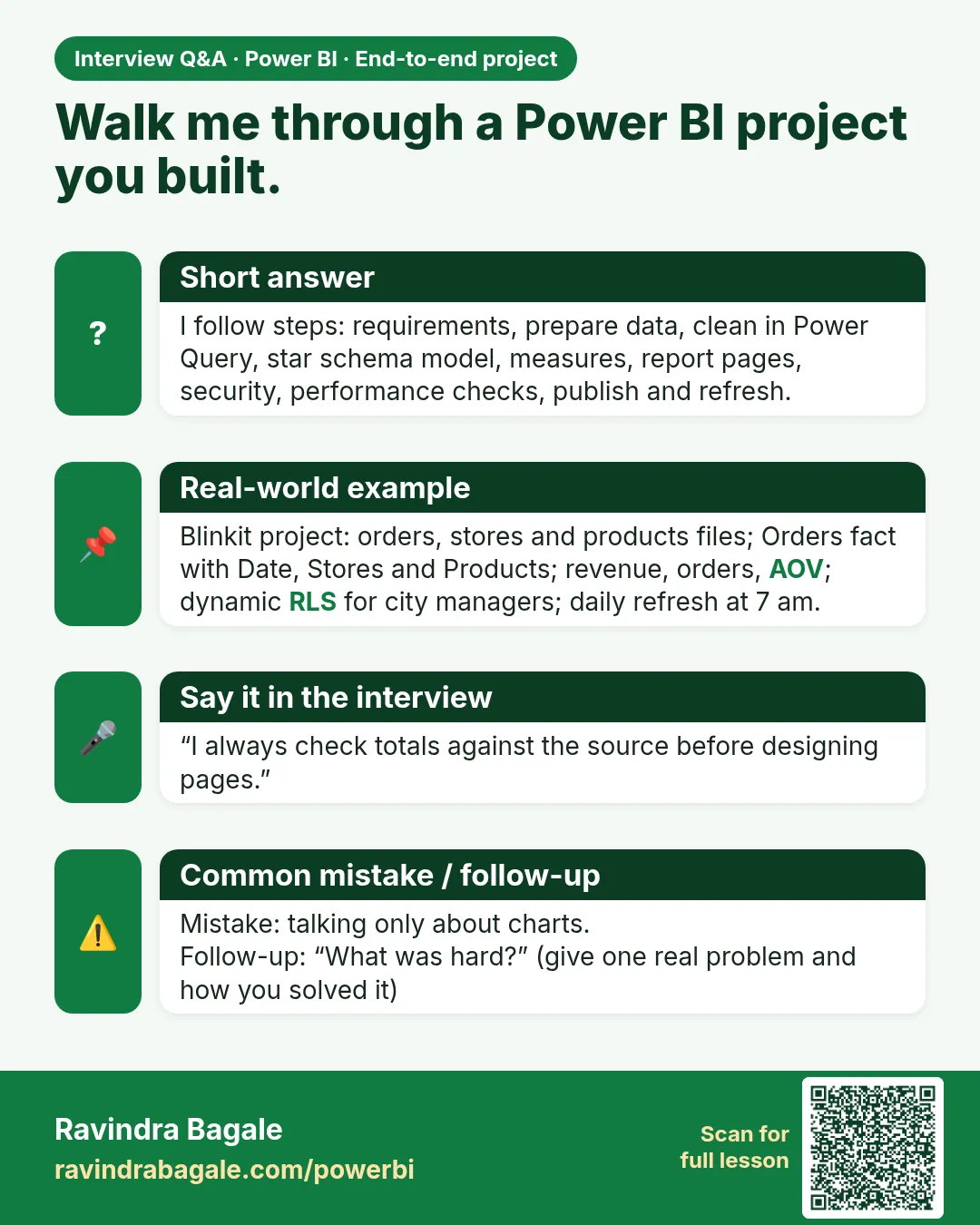 Walk me through a Power BI project you built. I follow steps: requirements, prepare data, clean in Power Query, star schema model, measures, report pages, security, performance checks, publish and refresh.