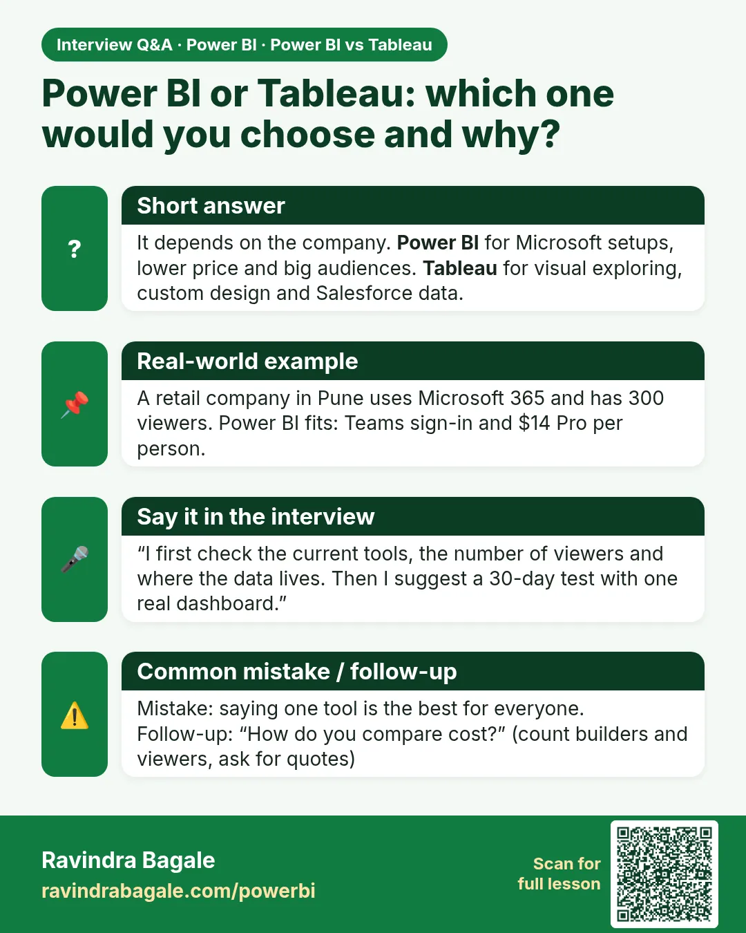 Power BI or Tableau: which one would you choose and why? It depends on the company. Power BI for Microsoft setups, lower price and big audiences. Tableau for visual exploring, custom design and Salesforce data.