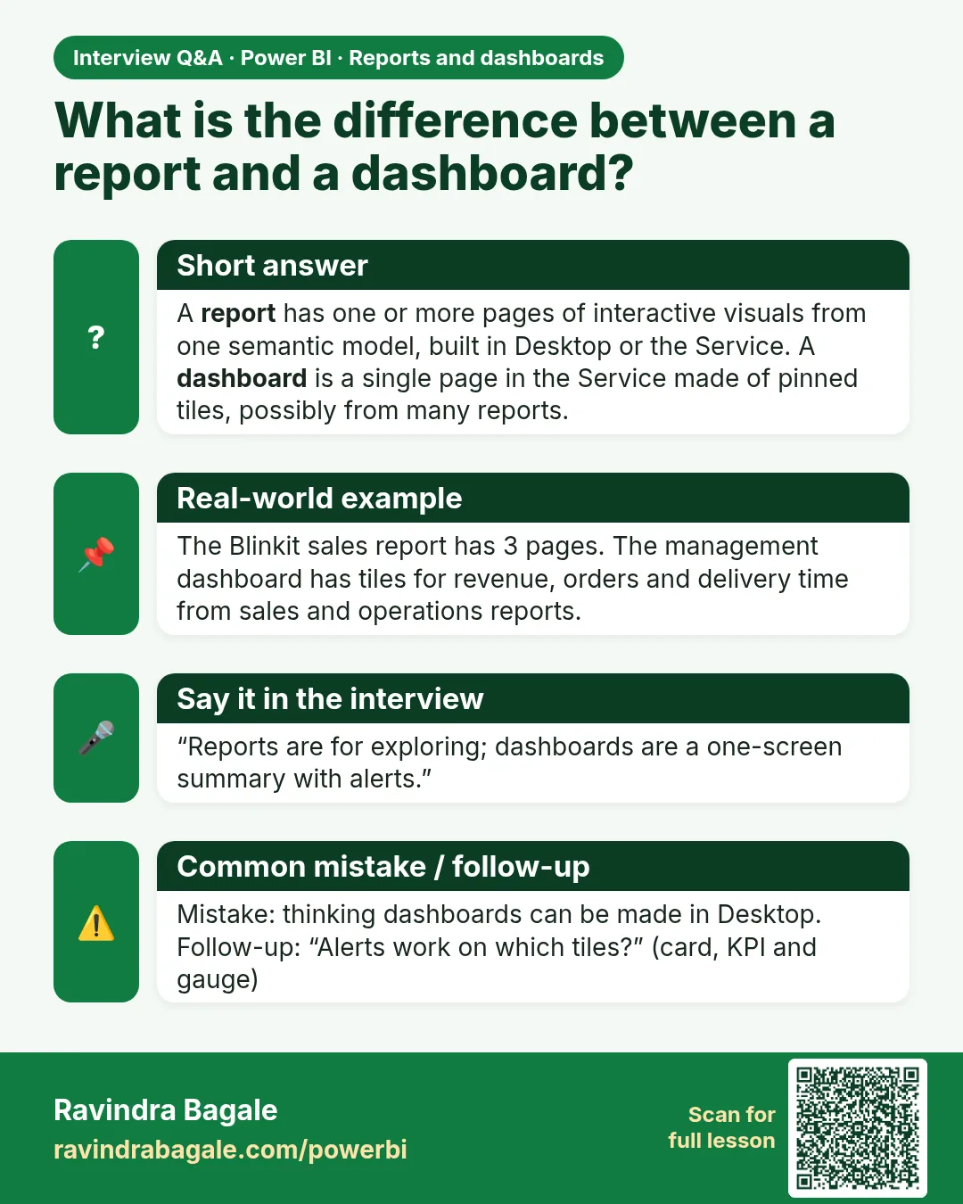 What is the difference between a report and a dashboard? A report has one or more pages of interactive visuals from one semantic model, built in Desktop or the Service. A dashboard is a single page in the Service made of pinned tiles, possibly from many reports.