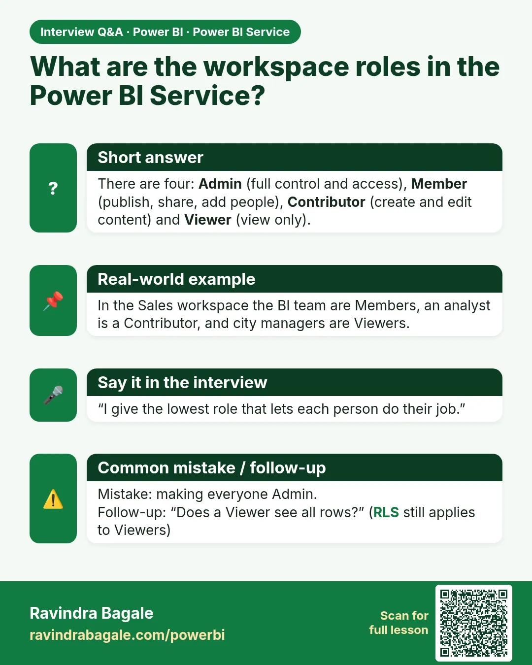 What are the workspace roles in the Power BI Service? There are four: Admin (full control and access), Member (publish, share, add people), Contributor (create and edit content) and Viewer (view only).