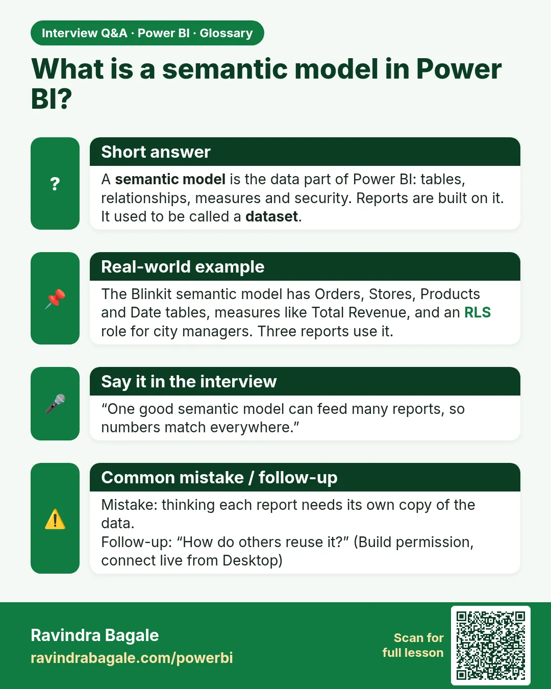 What is a semantic model in Power BI? A semantic model is the data part of Power BI: tables, relationships, measures and security. Reports are built on it. It used to be called a dataset.