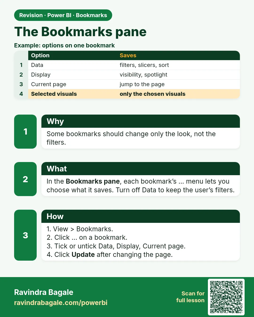 The Bookmarks pane. Some bookmarks should change only the look, not the filters.