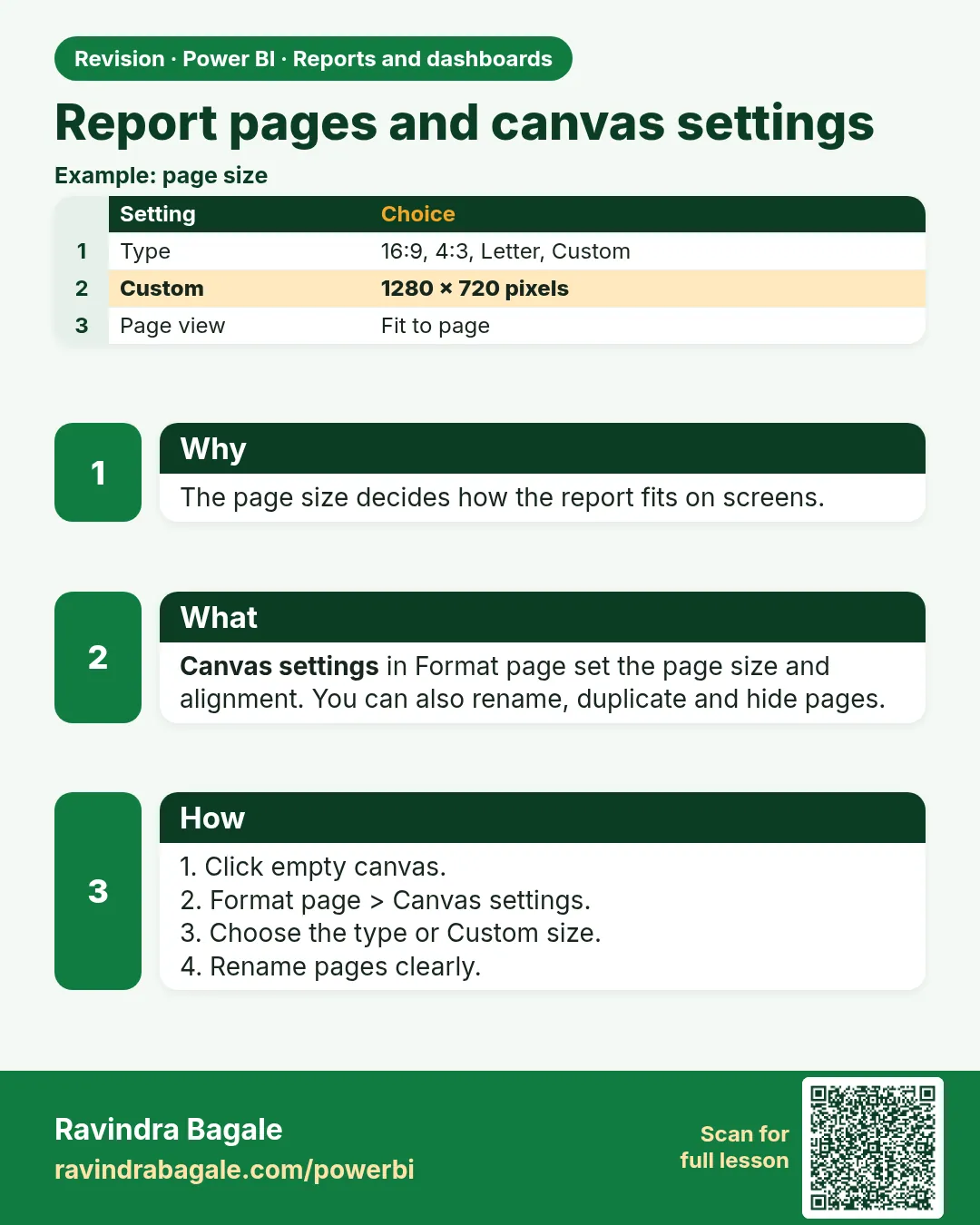 Report pages and canvas settings. The page size decides how the report fits on screens.