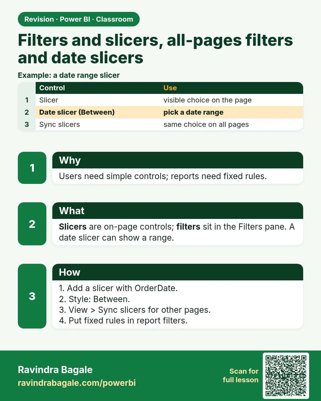 Filters and slicers, all-pages filters and date slicers. Users need simple controls; reports need fixed rules.