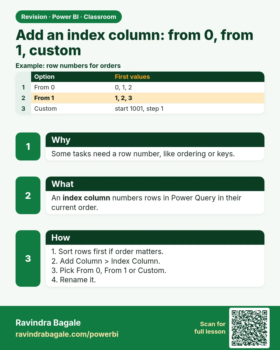 Add an index column: from 0, from 1, custom. Some tasks need a row number, like ordering or keys.