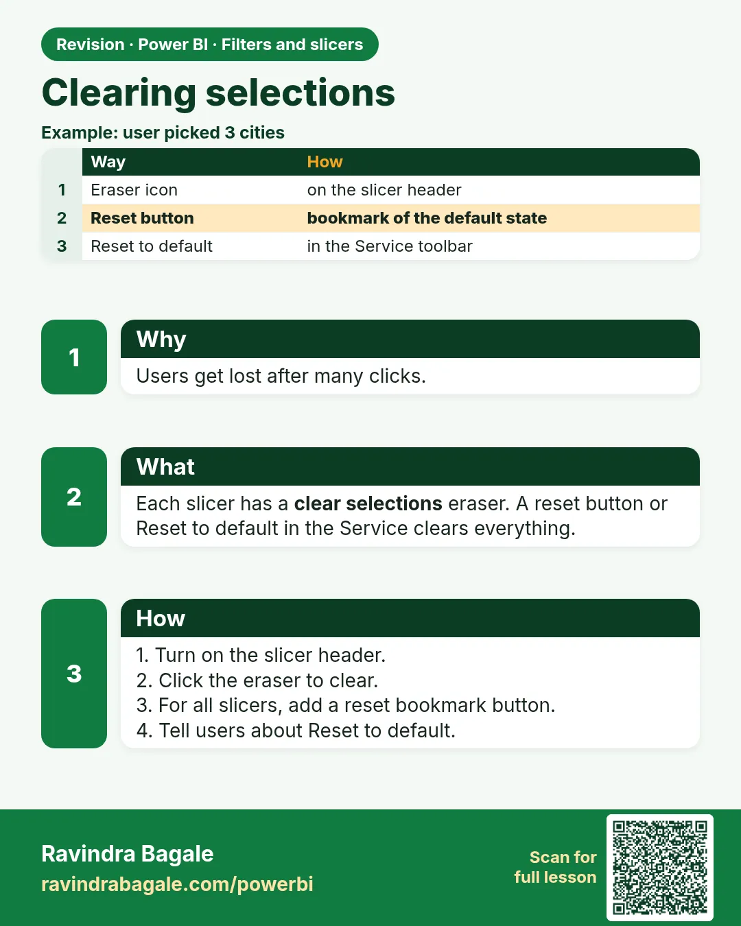 Clearing selections. Users get lost after many clicks.