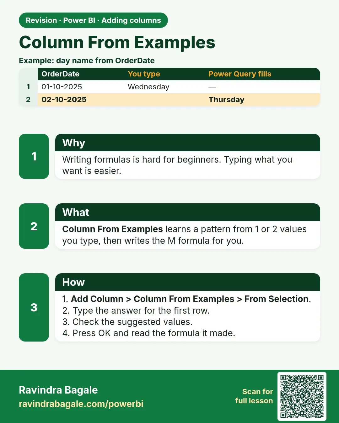 Column From Examples. Writing formulas is hard for beginners. Typing what you want is easier.