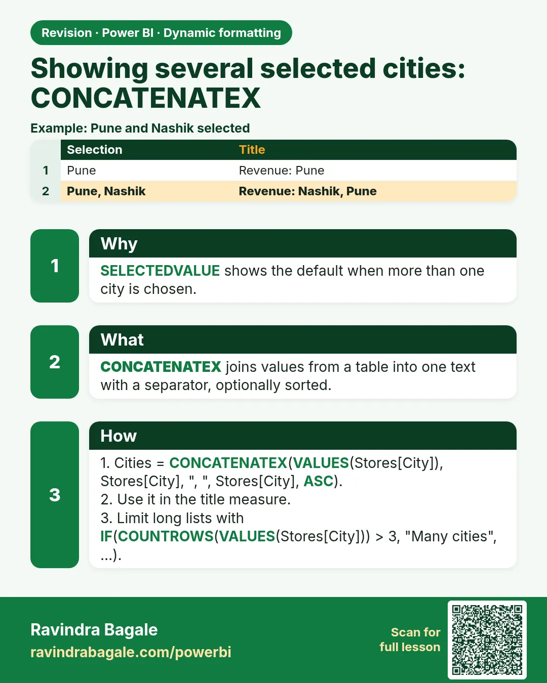 Showing several selected cities: CONCATENATEX. SELECTEDVALUE shows the default when more than one city is chosen.
