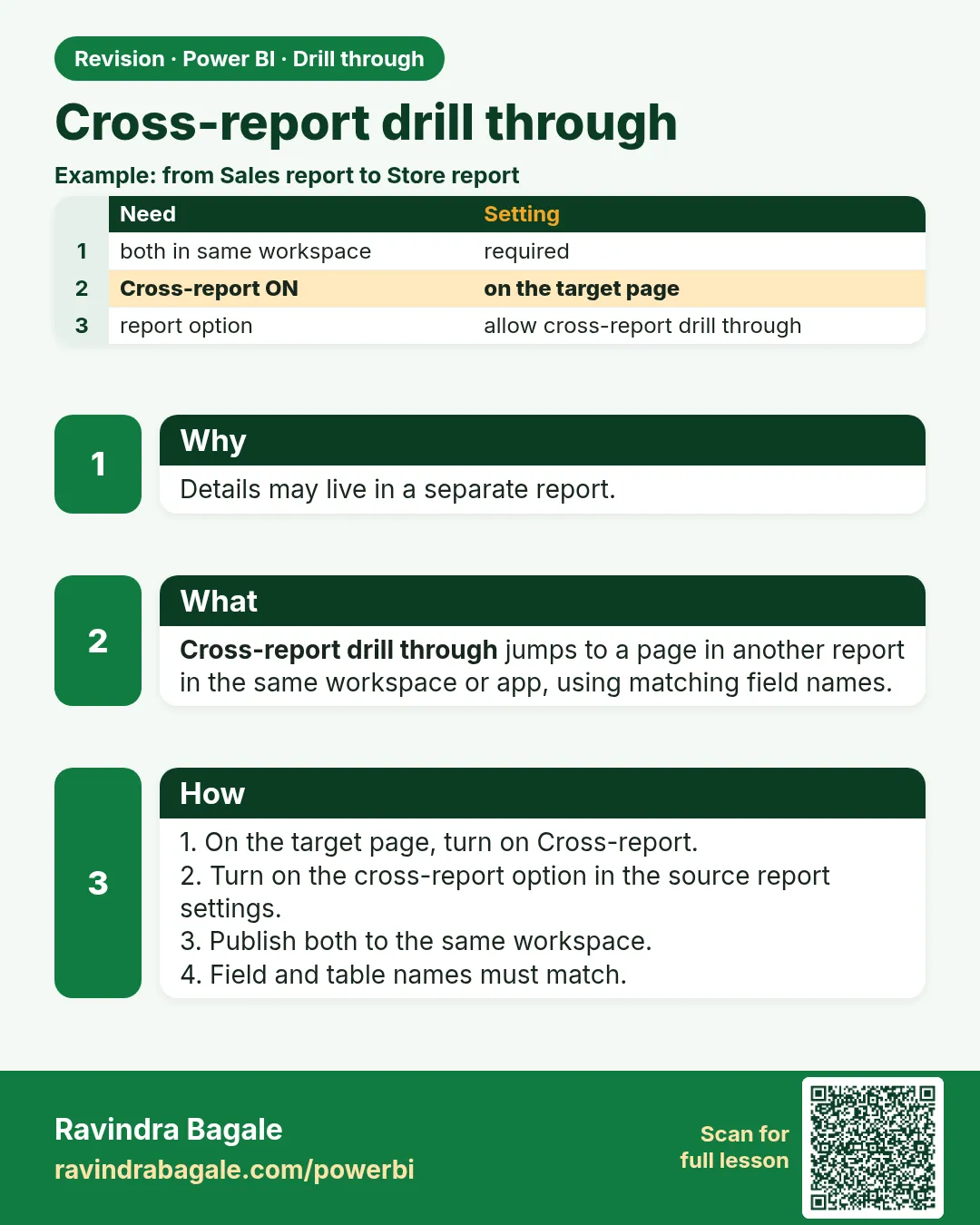 Cross-report drill through. Details may live in a separate report.