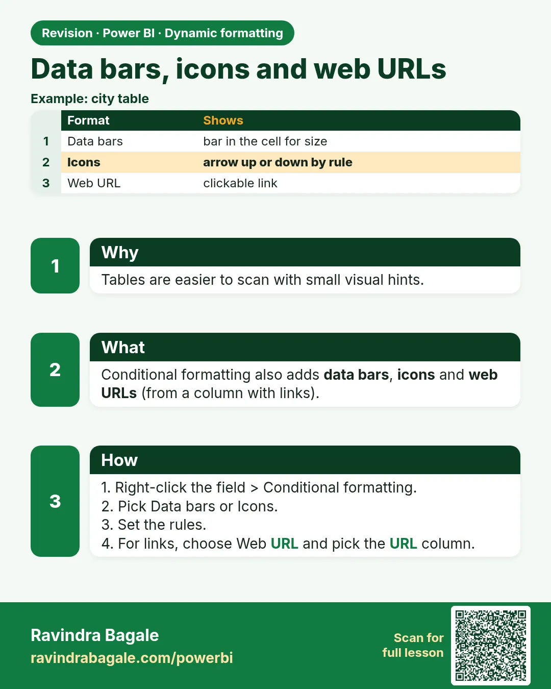 Data bars, icons and web URLs. Tables are easier to scan with small visual hints.