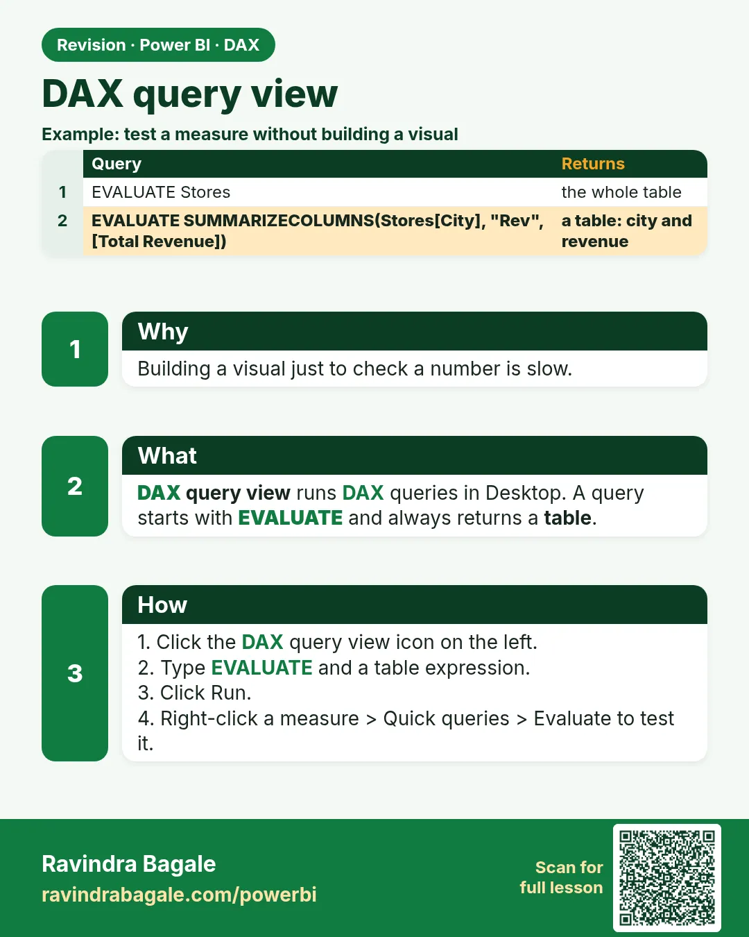 DAX query view. Building a visual just to check a number is slow.