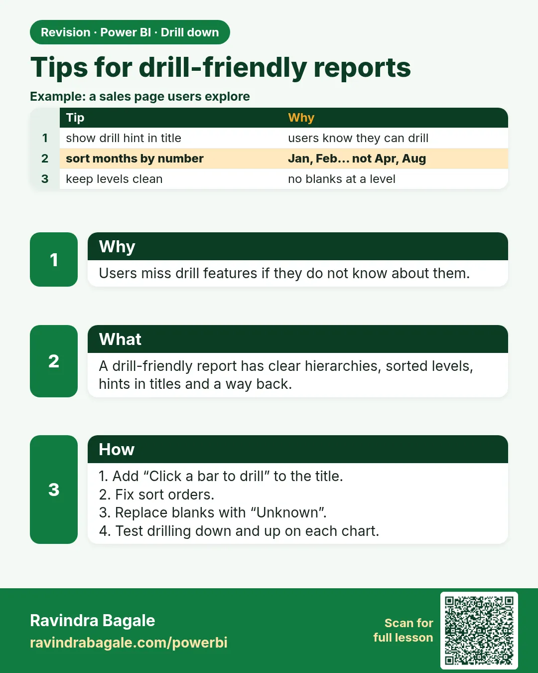 Tips for drill-friendly reports. Users miss drill features if they do not know about them.