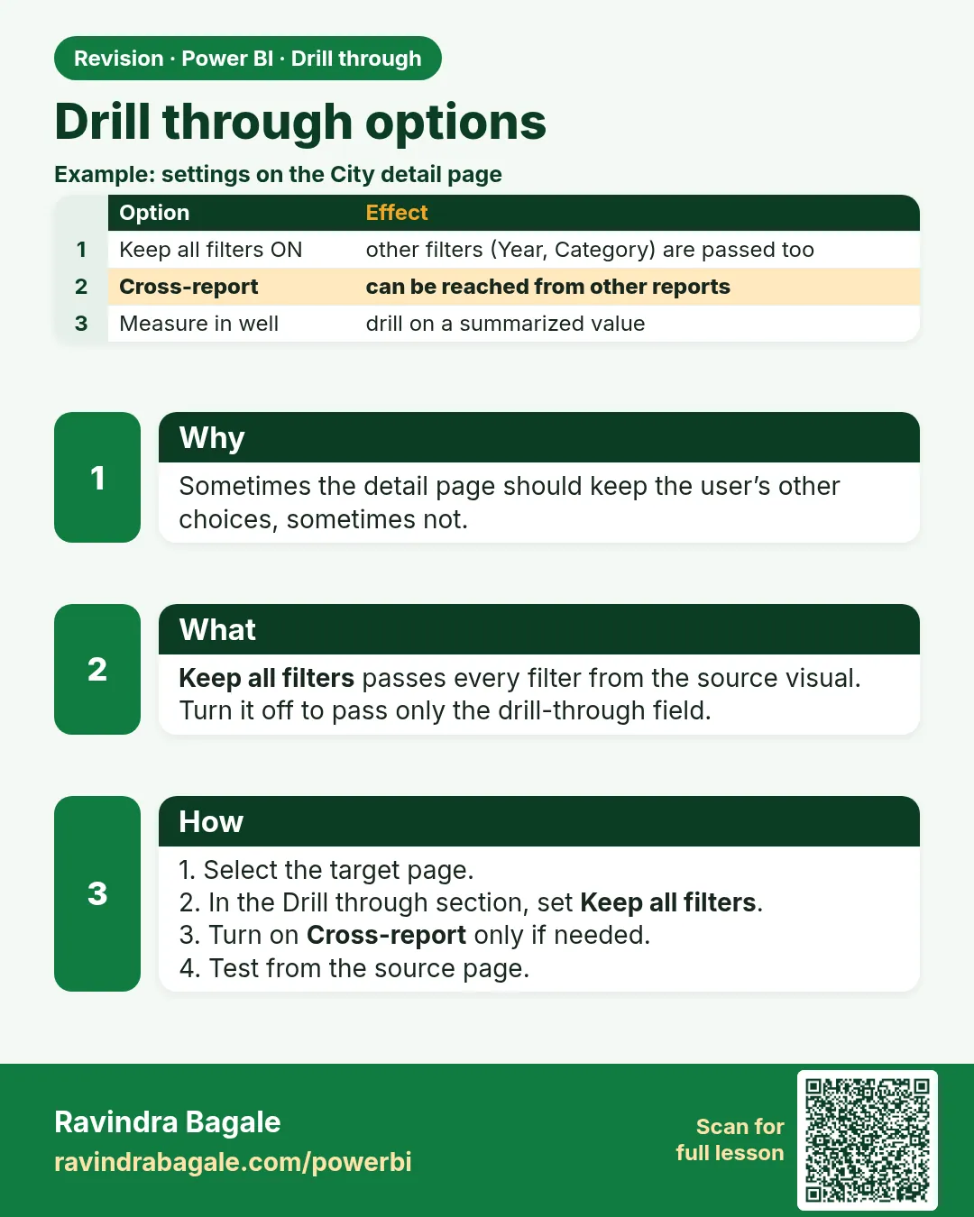 Drill through options. Sometimes the detail page should keep the user’s other choices, sometimes not.
