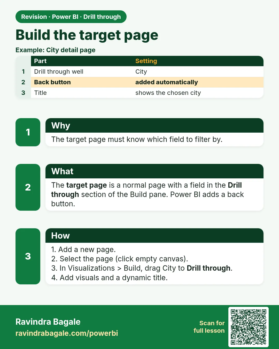 Build the target page. The target page must know which field to filter by.