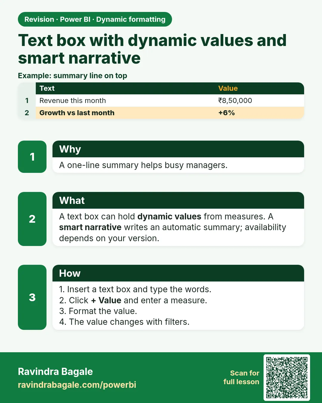 Text box with dynamic values and smart narrative. A one-line summary helps busy managers.