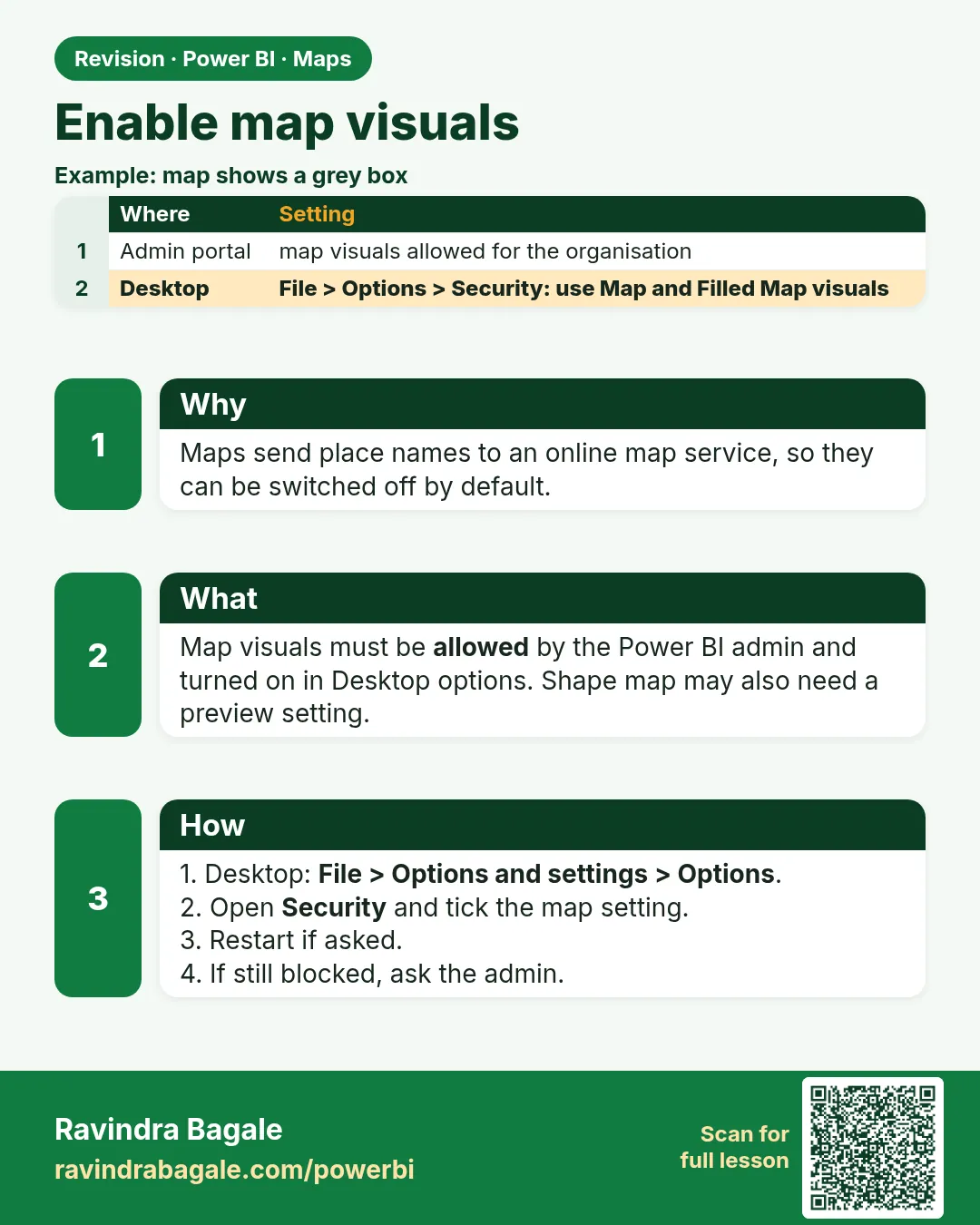 Enable map visuals. Maps send place names to an online map service, so they can be switched off by default.