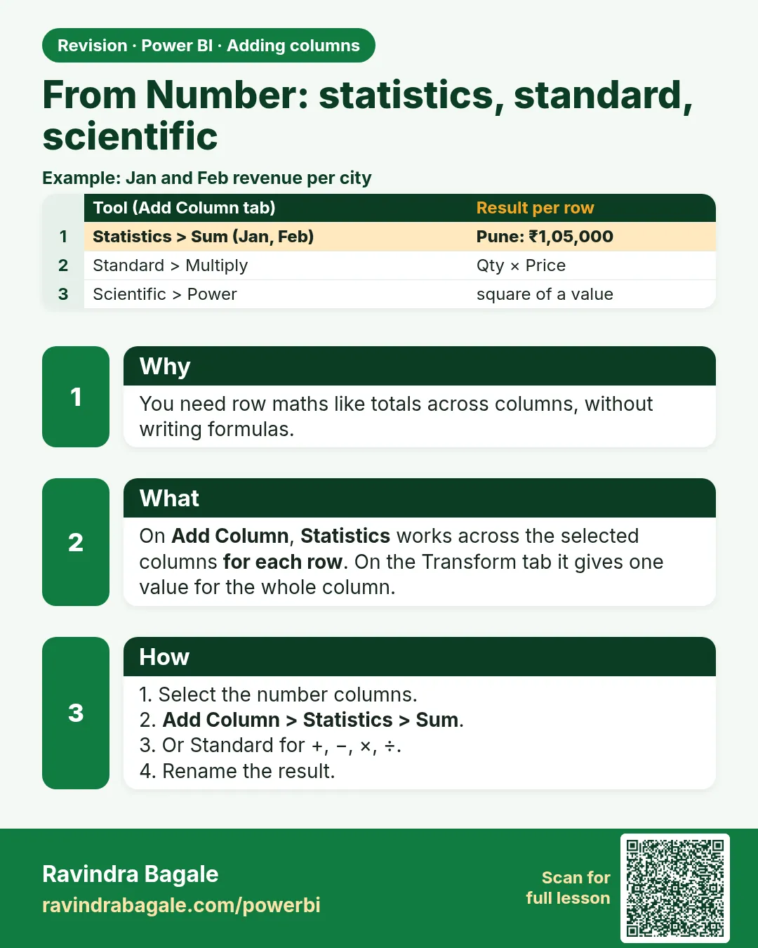 From Number: statistics, standard, scientific. You need row maths like totals across columns, without writing formulas.