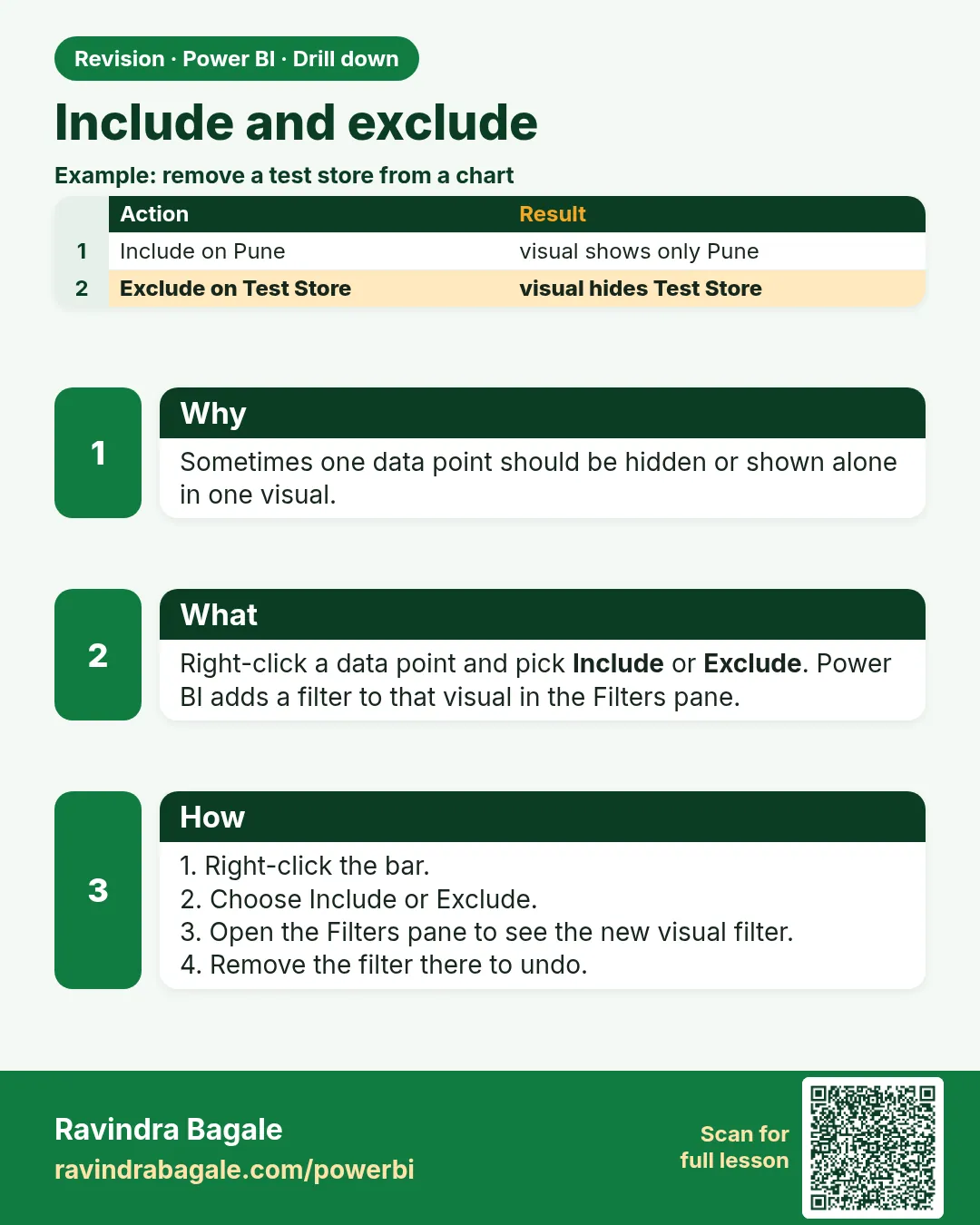 Include and exclude. Sometimes one data point should be hidden or shown alone in one visual.