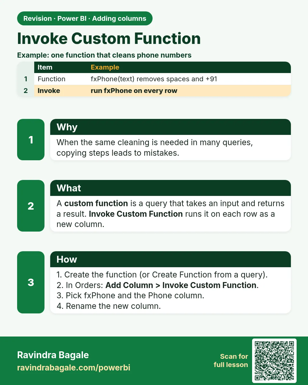 Invoke Custom Function. When the same cleaning is needed in many queries, copying steps leads to mistakes.
